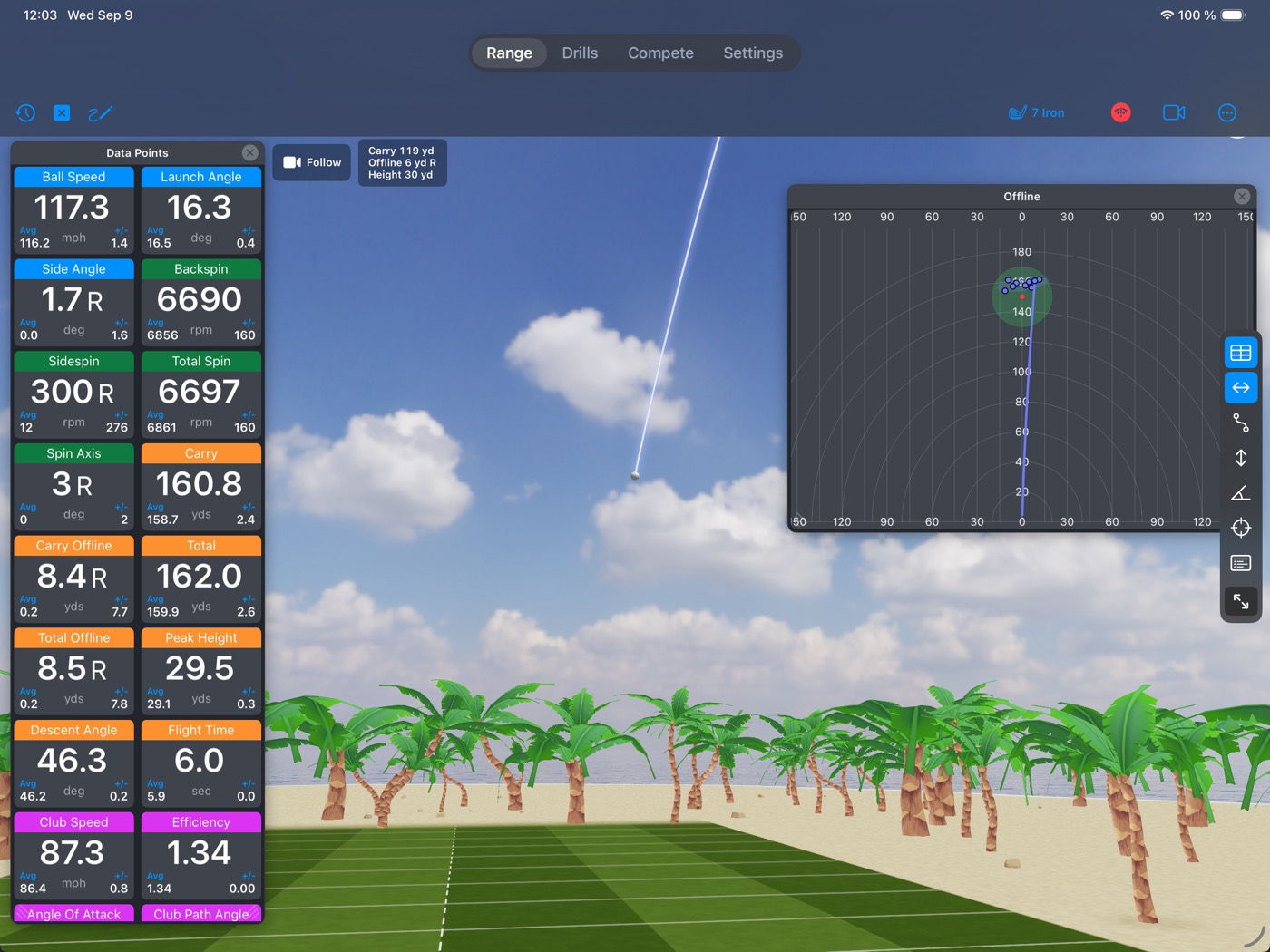 iPad in landscape: the 3D range fills the screen while the Data Points and Offline graphics float as panels over it