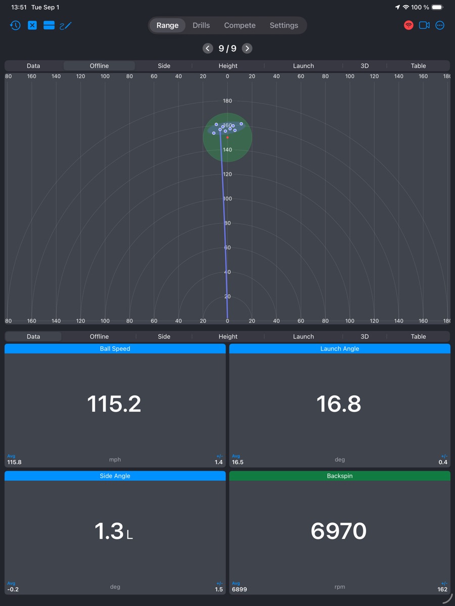 Split range on iPad: the Offline dispersion view above, the Data tiles below