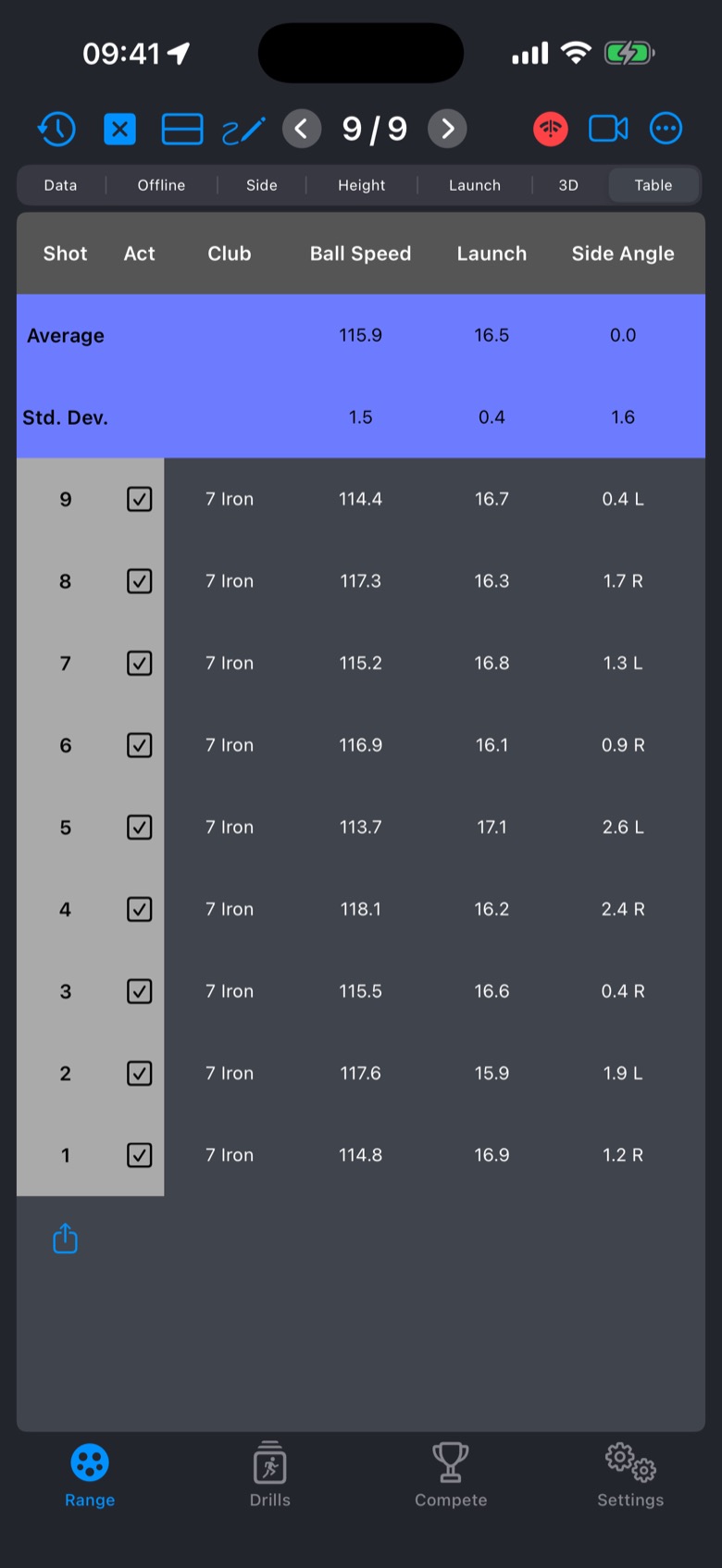 The range's Table tab: nine 7-iron shots with ball speed, launch and side angle, average and standard deviation on top, and the export button