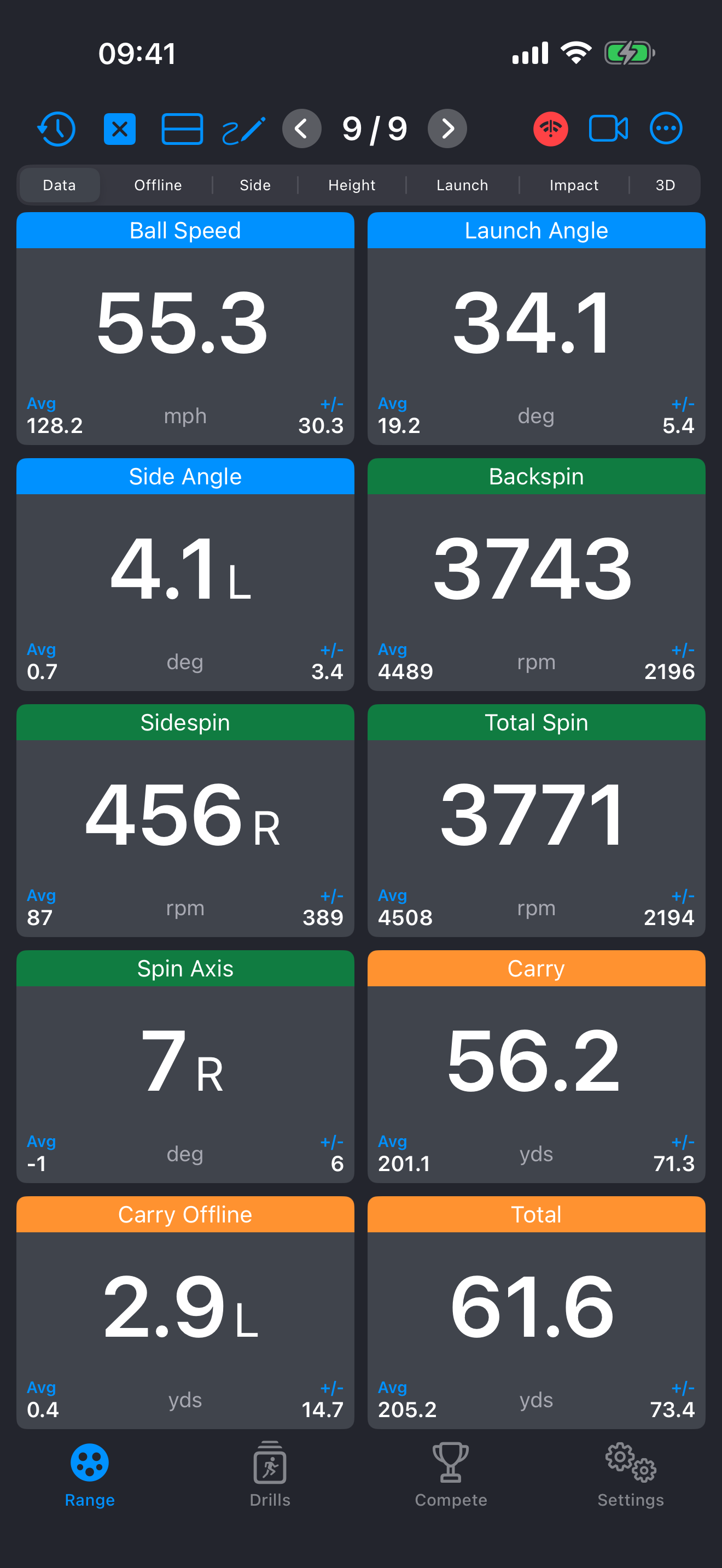 The Data tab: every ball and club value as a tile, with average and deviation